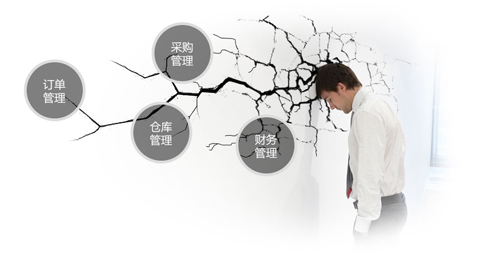 Loser的幾條語錄，你全占了嗎？(圖2)